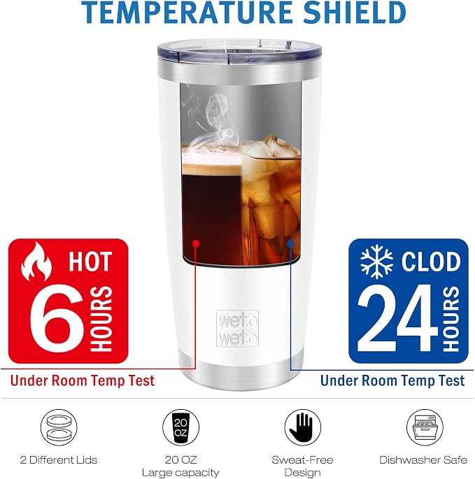 WETOWETO 20oz Insulated Stainless Steel Tumbler, Double Wall Vacuum Leak-proof Travel Coffee Mug, Powder Coated Water Cup (White, 1 Pack)