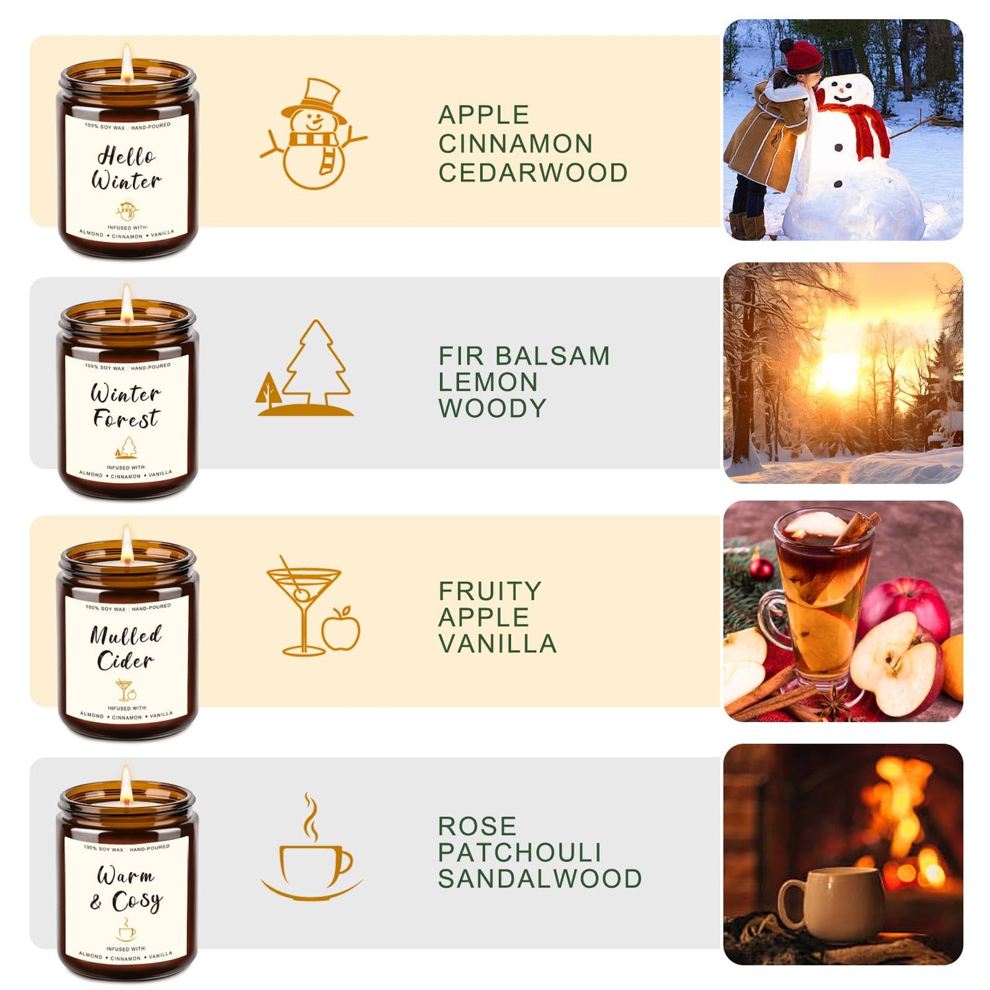 4 Pack Candles for Home Scented, 28oz Soy Candle Set, Scented Candles with Apple Cinnamon, Fir Balsam, Mulled Cider, Sandalwood – Holiday Candle Gifts for Women, Mothers, Galentines Day & Cozy Nights