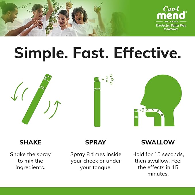 Can-i Mend Liver Support Oral Vitamin Spray Supporting The Body’s Natural Cleansing Process Maintain Good Health and Wellness - 6 Pack with 180 Servings