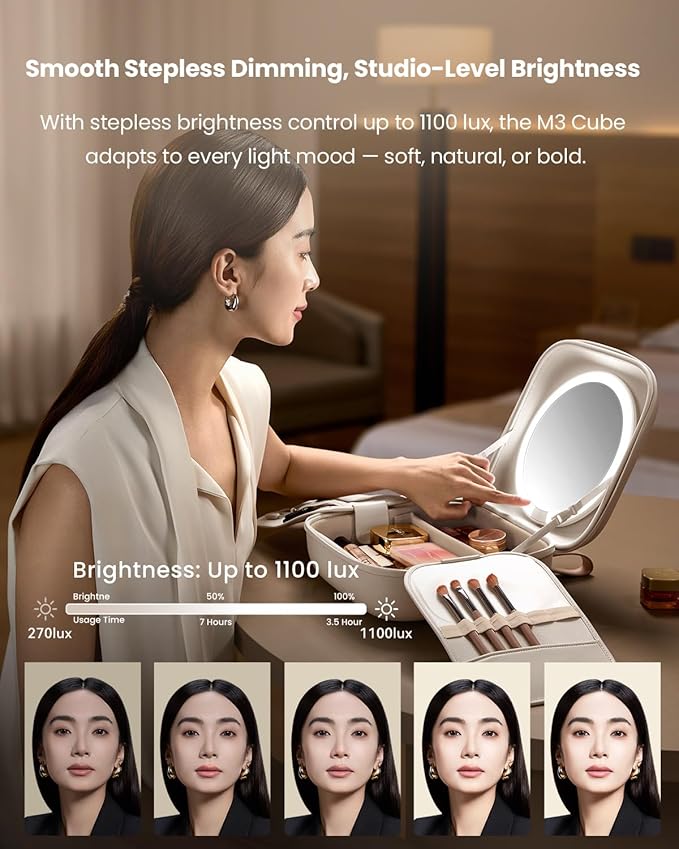 AMIRO M3 Cube Makeup Bag with Lighted Mirror, Stepless Brightness & 3 Color Modes, MagSafe Magnetic Mirror, Portable Travel Organizer with 1100lux Lighting, 4.5L Storage, Waterproof, 10 inches, White