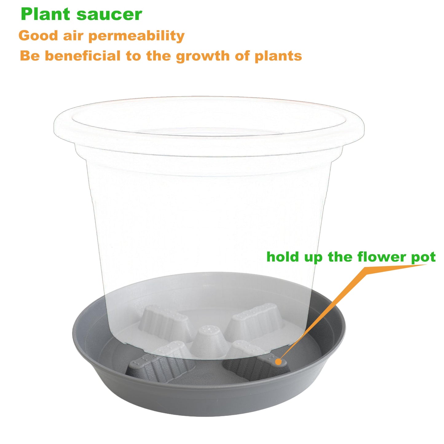 Feyvdzv 4 Pack Plant Saucer 10 inch, 8 12 14 17 inch, Plant Stand Plastic Plant Saucers for Indoors Outdoor, Heavy Duty Flower Plant Risers for Inside Pots, Pot Saucers for Plants, Grow Bags Saucers