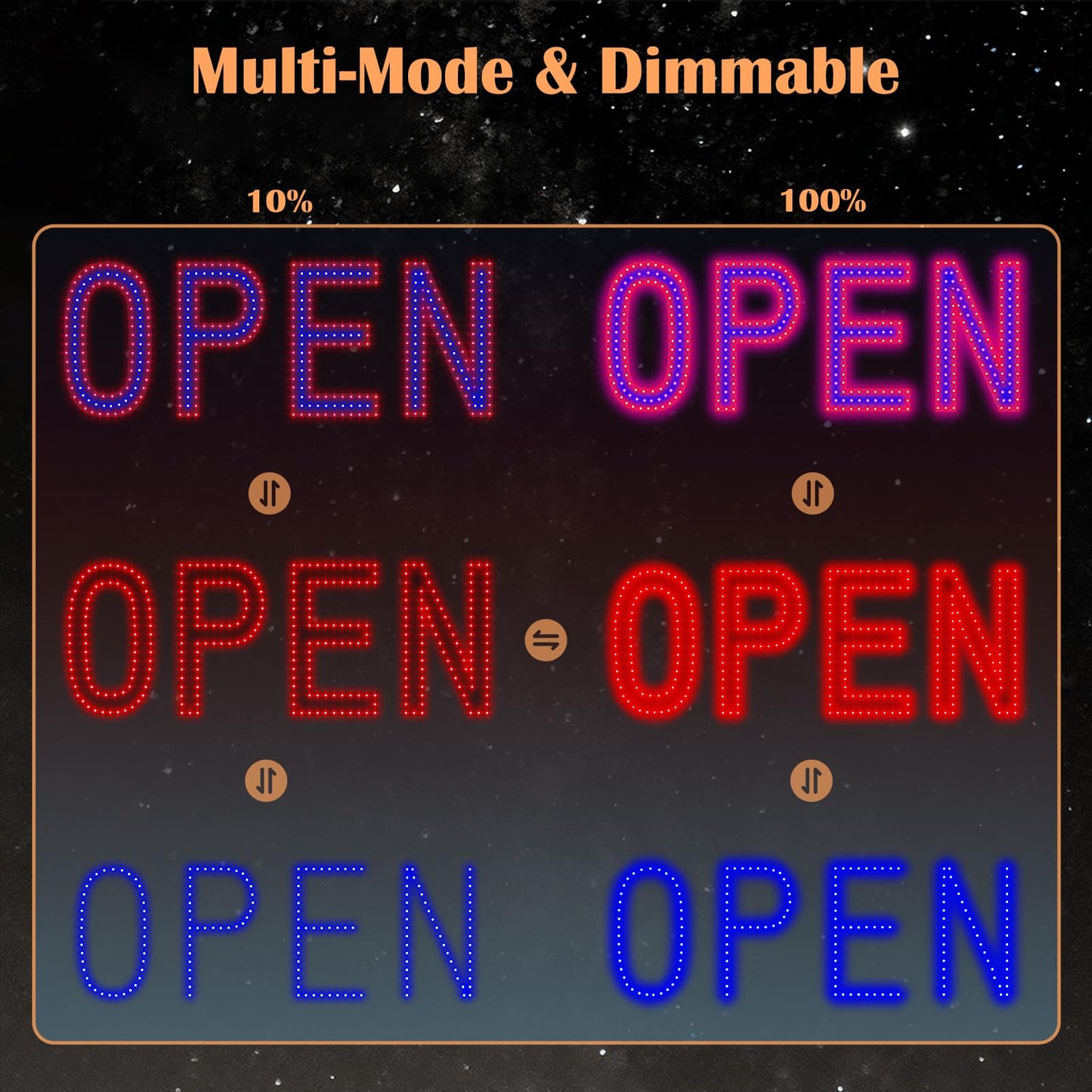 LED Open Signs for Business, exTopGoal 30"x10" Large Ultra Bright Open Sign with Remote Control, Dimmable Business Open Sign for Store Shop Storefront Window Door Wall- Red&Blue