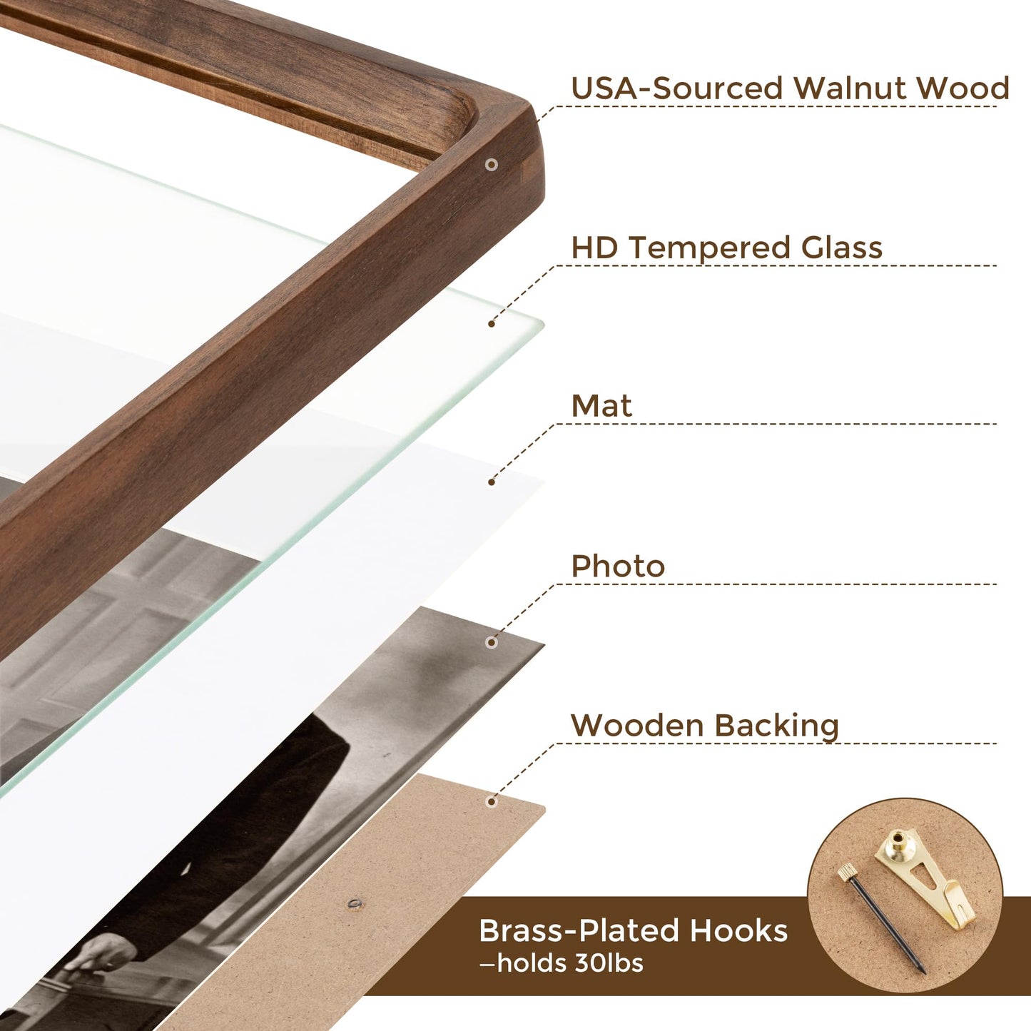 Dreamland 5x7 Picture Frame, USA-Sourced Walnut Wood Photo Frame with HD Tempered Glass, Wooden Frame Matted to 4x6, Handcrafted Rounded Corner for Tabletop or Wall Display