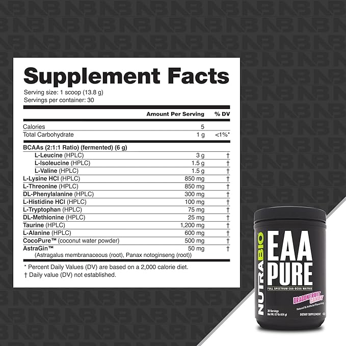 NutraBio ??EAA Pure ??9 Amino Acids ??Muscle Repair and Recovery, 30 Servings, Dragon Fruit Candy ??Pre or Post Workout ??All Day Recovery