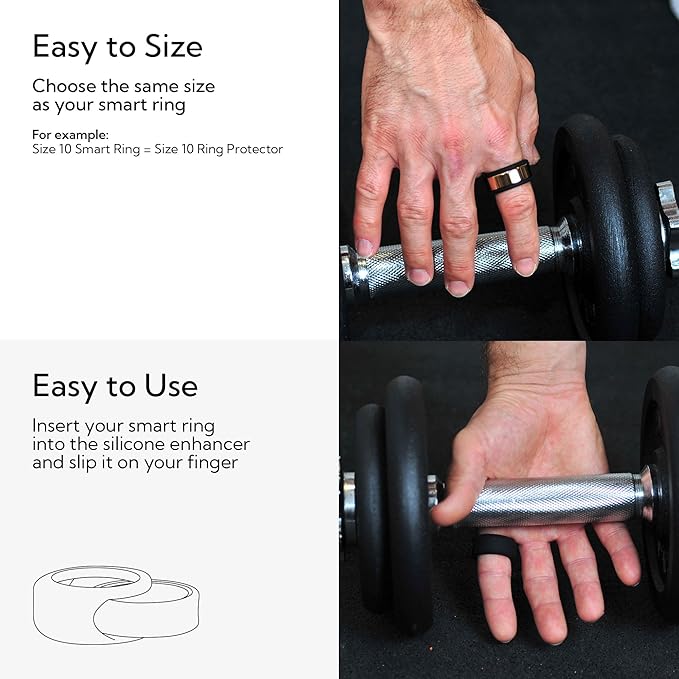 Rinfit Smart Ring Protector - Silicone Ring Enhancer for Active Lifestyle and Gym - StyleFit U.S. Design Patent - Black, Size 11