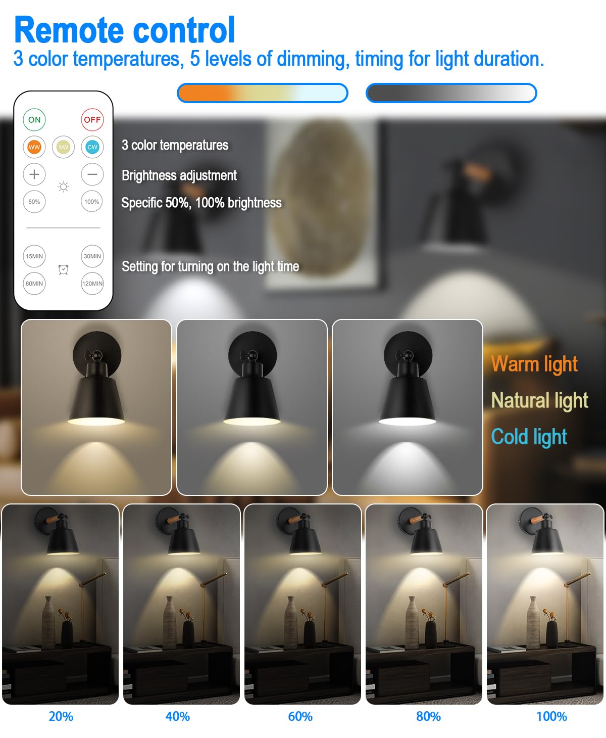 BIMEAN Black Battery Operated Wall Sconce Set of Two, Easy to Install Wireless Lights for Wall, Remote Control Dimmable LED Lights, Auto Timer Wall Lamp Fixtures for Bedroom, Gallery, Living Room, RV