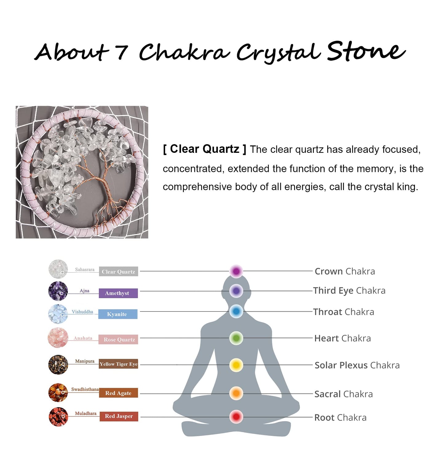 Dream Catchers, White Dream Catcher Tree of Life Wall Decor, with Natural Healing Crystal Stone, Perfect Rock Crystal Handmade Dreamlike Dream Catchers for Bedroom Decor Art Craft Gift