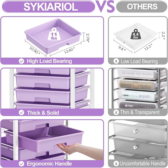 SYKIARIOL Rolling Cart with Drawers,10 Drawer Rolling Cart,Storage Cart with Wheels,Utility Cart with Drawers,Teacher Cart for Classroom Storage,Craft Cart with Wheels and Wooden Tabletop,Purple