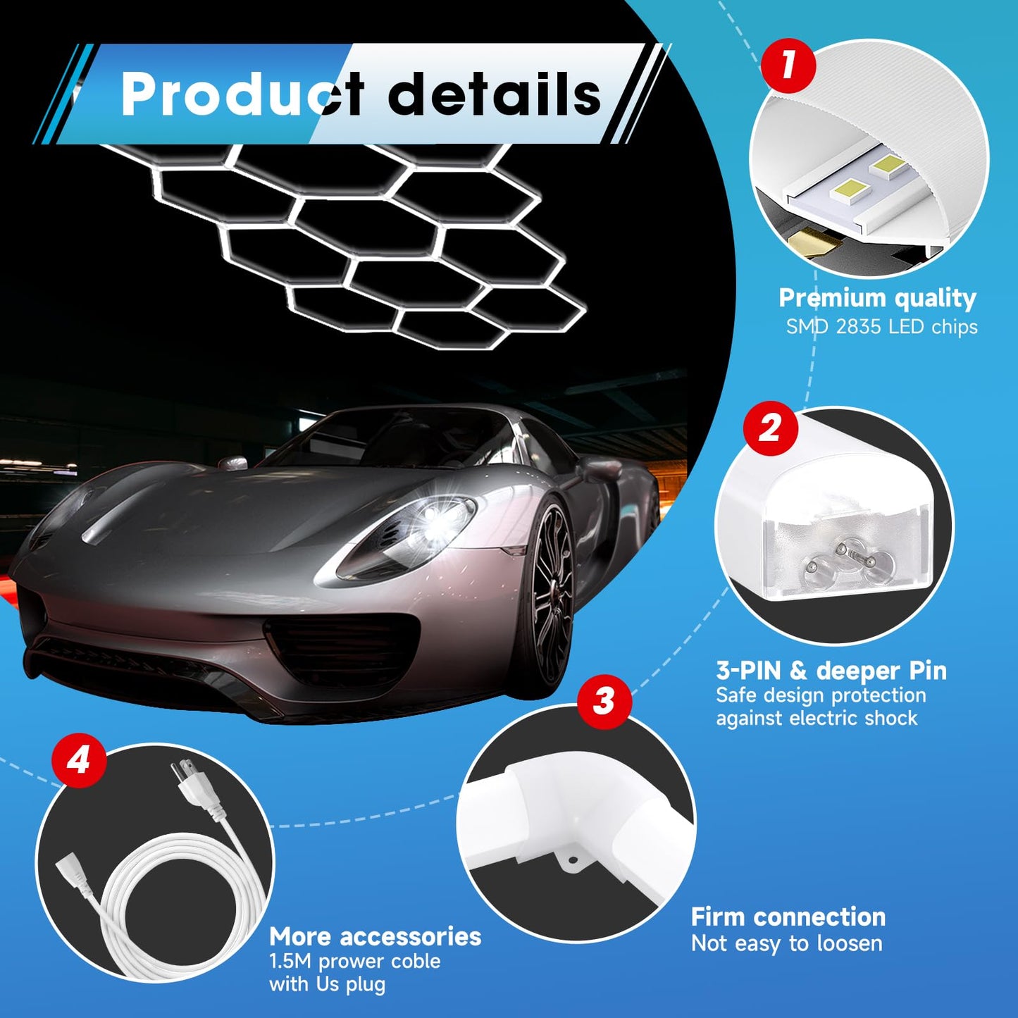 LZHOME Hexagon Garage Light Fixture 48 Packs: 52800LM Super Bright Honeycomb Led Ceiling Lights, 5000K Natural White, Hexagon Light for Garage Basement Warehouse Gym Car Detailing Shop etc