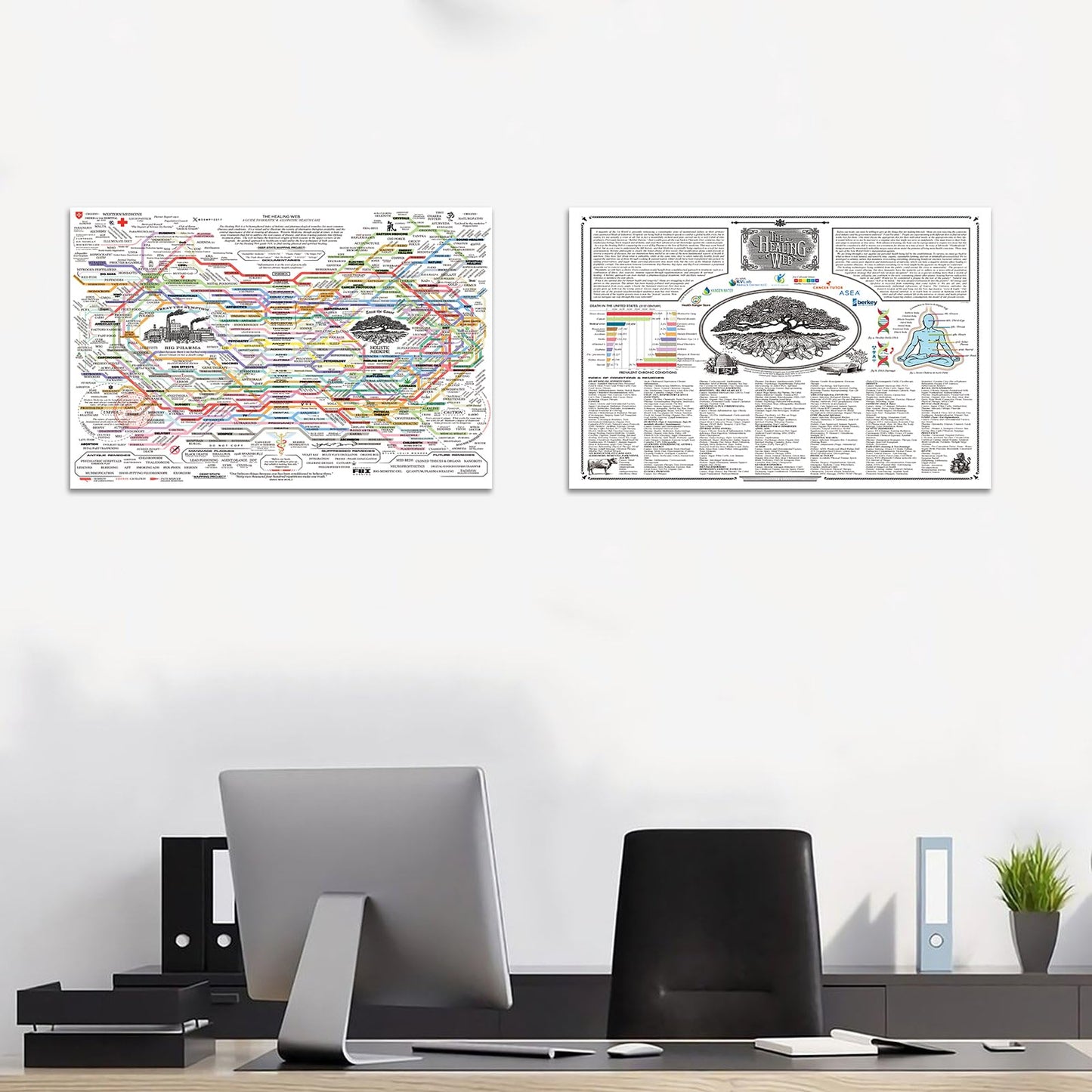 2Pcs - 2026 New Version Healing Web Poster, Eco-Friendly Fabric Canvas, Mental Health & Holistic Remedies Chart for Therapy Office Decor Unframed 12x18 Inch (30x45cm)