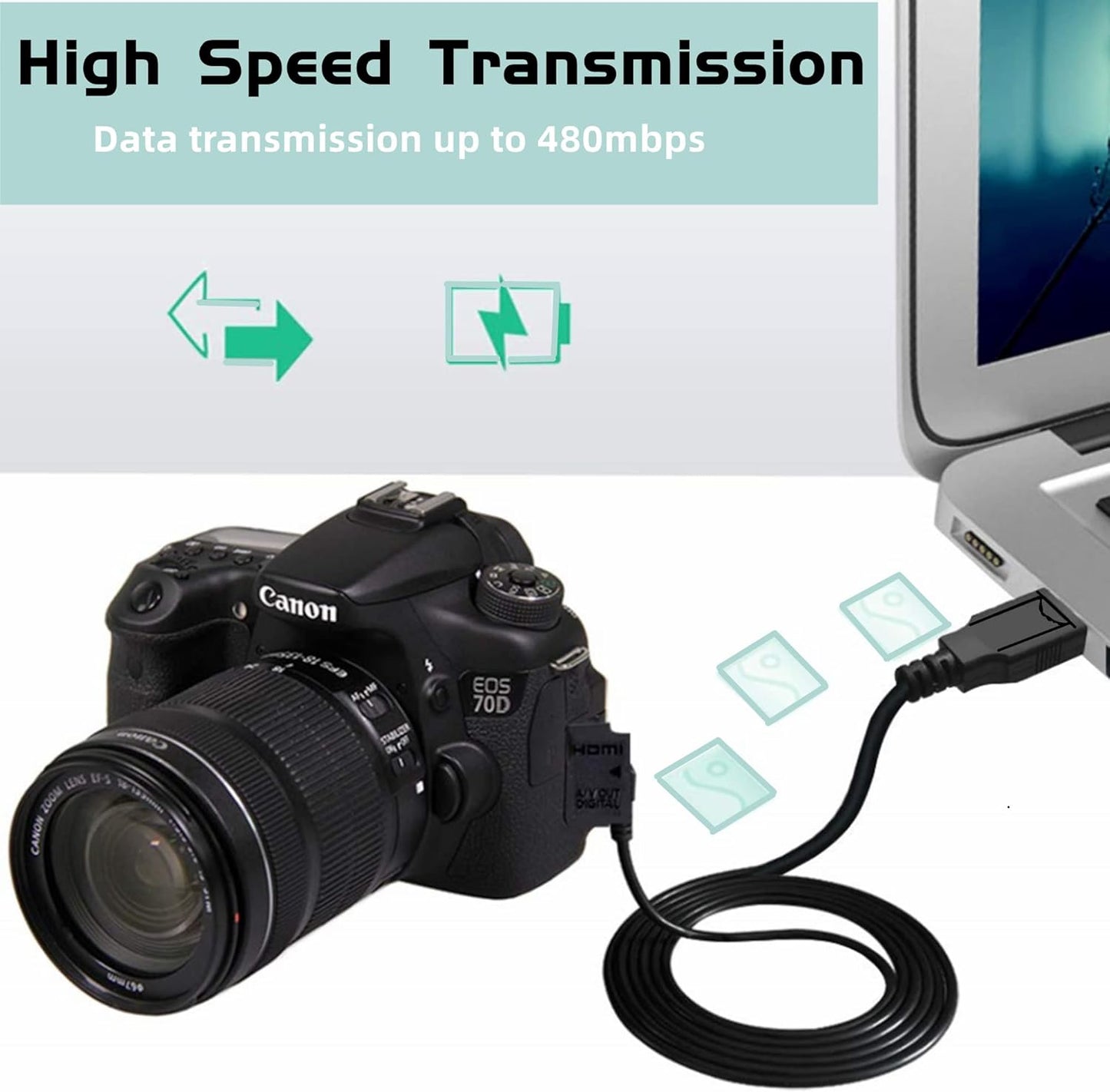 3.3ft Mini-8pin DSLR-A100 A100 USB PC Data Sync Cable Cord for Sony Camera Alpha K DSLR Kit