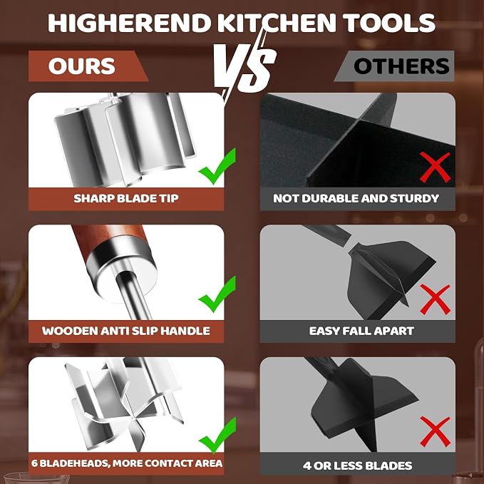 Stainless Steel Meat Chopper Masher, 6 Blade Ground Beef Chopper Potato Masher Tool with Wooden Handle, Hamburger Smasher, Multi-Use Kitchen Tool for Home Cooking, Heat Resistant (1 Pack)