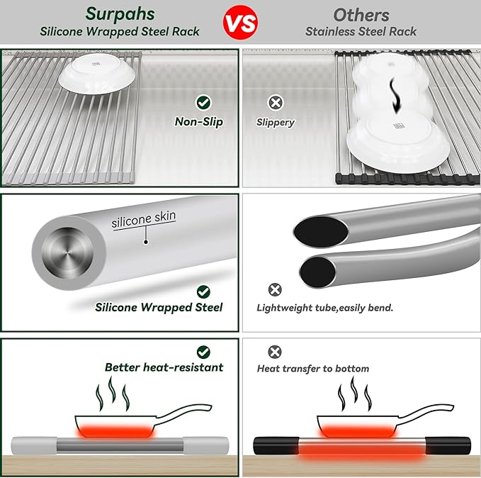 Surpahs 17.5 x 13.1 Inch Roll-Up Dish Drying Rack, Fits Across Sink Openings up to 16.5 Inches, Heavy-Duty Premium Silicone, Strong Support, Non-Slip, Heat-Resistant, Warm Gray