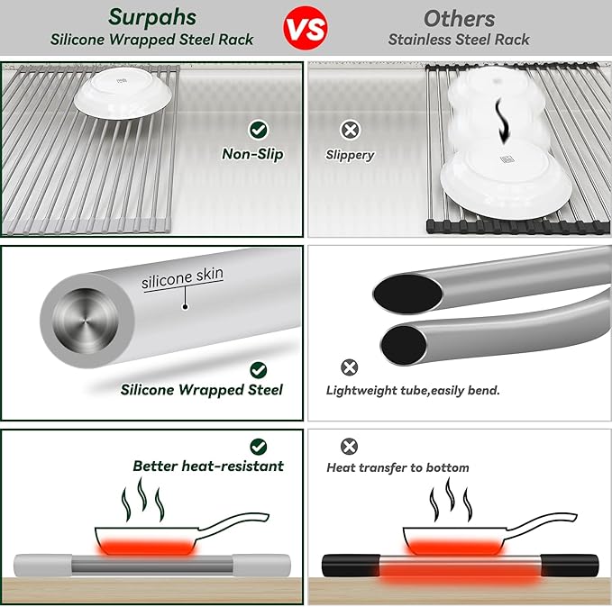 Surpahs 20.5 x 13.1 Inch Roll-Up Dish Drying Rack, Fits Across Sink Openings up to 19.5 Inches, Heavy-Duty Premium Silicone, Strong Support, Non-Slip, Heat-Resistant, Warm Gray