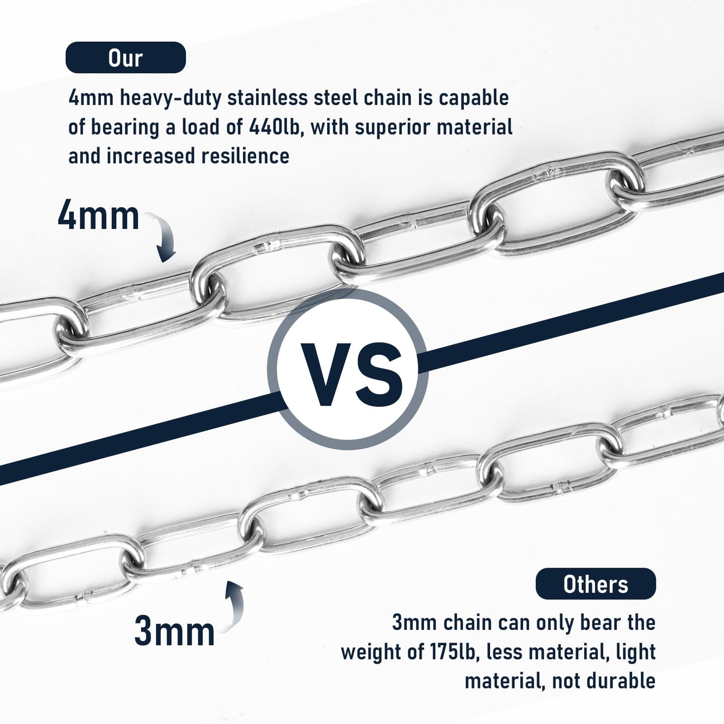 ZRruowin Heavy Duty Chain 440LB 40" Chains for Heavy Bag, Hammock, Swing, Outdoor Indoor Use, Rust-Resistant Secure Hanging