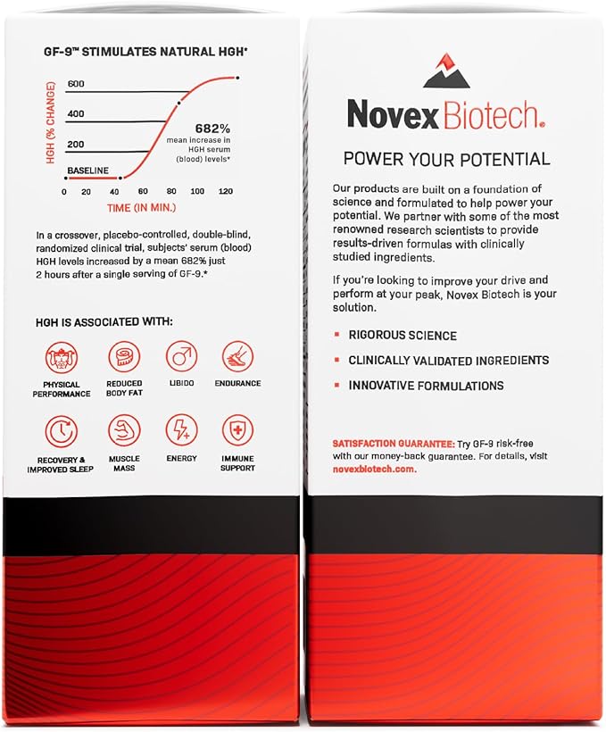 Novex Biotech GF-9 Rapid Dissolve Powder - Anti-Aging Supplements for Men, HGH Booster, Support Energy, Endurance, Sleep, Fruit Punch