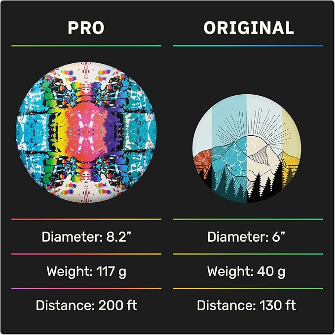 Waboba Wingman Pro - Foldable Silicone Flying Disc - Fly Straight and Far - Perfect for Kids and Adults – Green Gem