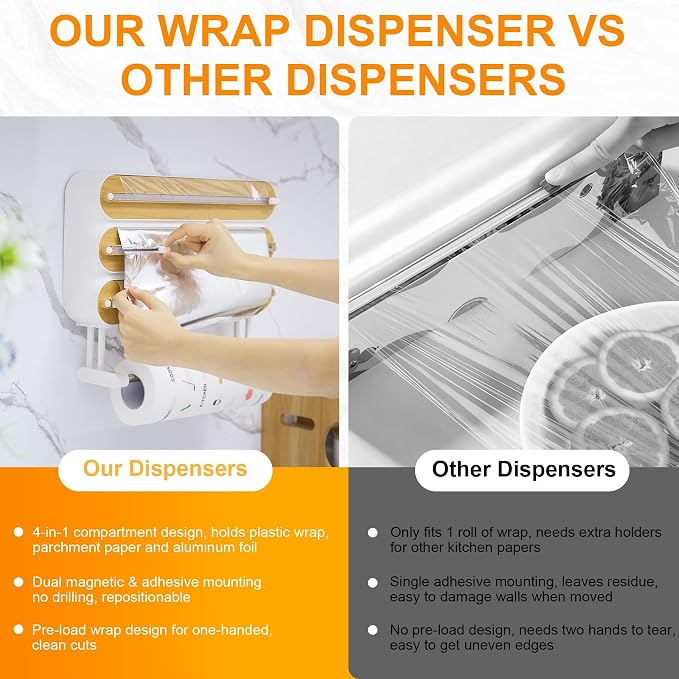 4in1 Plastic Wrap Dispenser with Cutter Aluminum Foil Organizer Wrapping Paper Storage and Kitchen Towel Holder Ideal for Kitchen Organization and Countertop Space Saving