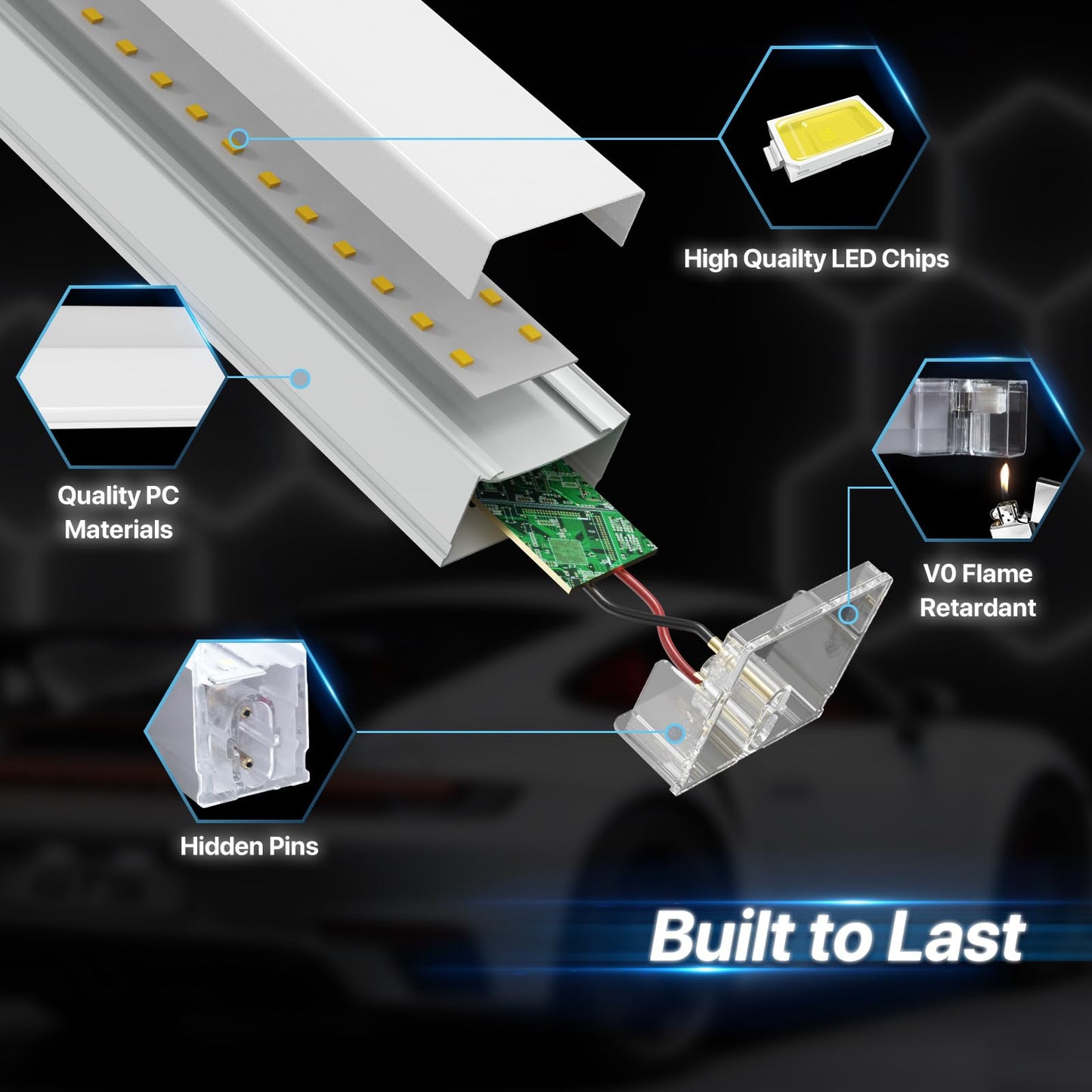 HYPERLITE Gen II Hexagon Garage Lights: 168W 16800LM 5 Grids Hexagon Led Light, 6500K Ultra Bright Honeycomb Hex Lights, Durable Design for Garage, Shop, Basement, Barber, Homegym