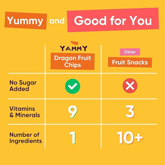 Yammy Dried Dragon Fruit Chips for Drinks Refreshers (5.6oz Pack of 4) - Like Freeze Dry Dragonfruit Pieces - 1 Ingredient Healthy Snack for Adults & Kids - 2g Protein, 4g Fiber, Gluten Free Vegan
