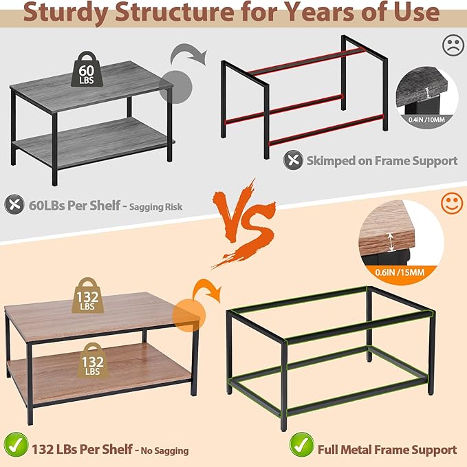 SUPER DEAL 2-Tier Industrial Coffee Table with Storage Shelf for Small Apartment Living Room, Rectangle Wood and Stable Metal TV Stand Side End Table, Natural Oak