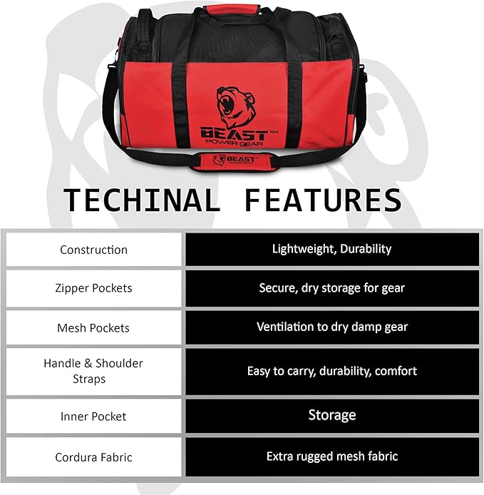 Duffle Gym Bag for Men & Women – Large Duffel Athletic Gym Boxing Bag with Shoes Compartment, Wet Pocket – Fitness,Workout,MMA,BJJ,Jiu Jitsu Gym Bag