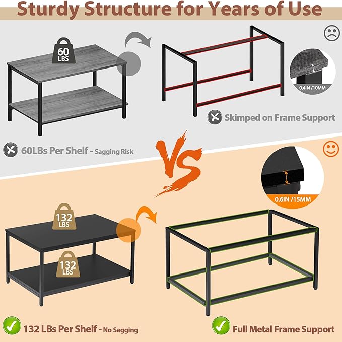 SUPER DEAL 2-Tier Industrial Coffee Table with Storage Shelf for Small Apartment Living Room, Rectangle Wood and Stable Metal TV Stand Side End Table, Black