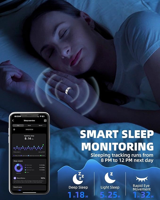 Smart Ring for Women Men Fitness Ring with Step Counting, Heart Rate, Blood Oxygen, Blood Pressure, Sleep Monitoring, IP68 Waterproof for iPhone and Android, No Subscription Fee,Silver 10#