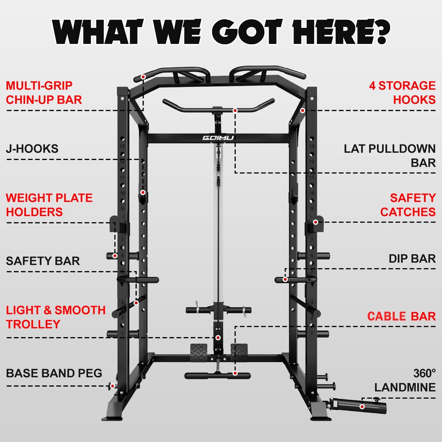 Goimu C1-V4 Power Cage, 2000LBS Squat Rack with LAT Pulldown, Multi-Function Weight Cage Strength Training Machine, Workout Cage with More Attachments for Home Gym Garage (C1-Pro Bk)