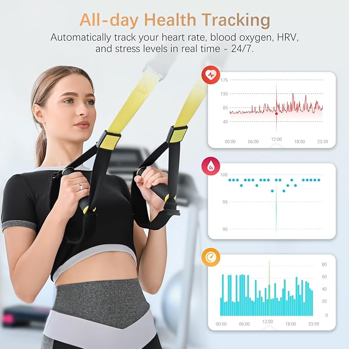 Fit Ring, Smart Health Rings for Women Men with Heart Rate,Blood Oxygen,HRV,Stress Level, Sleep Monitor, Step Tracker, No Subscription Fee, IP68 Waterproof Smart Ring for iphone &Android (Silver, 12#)