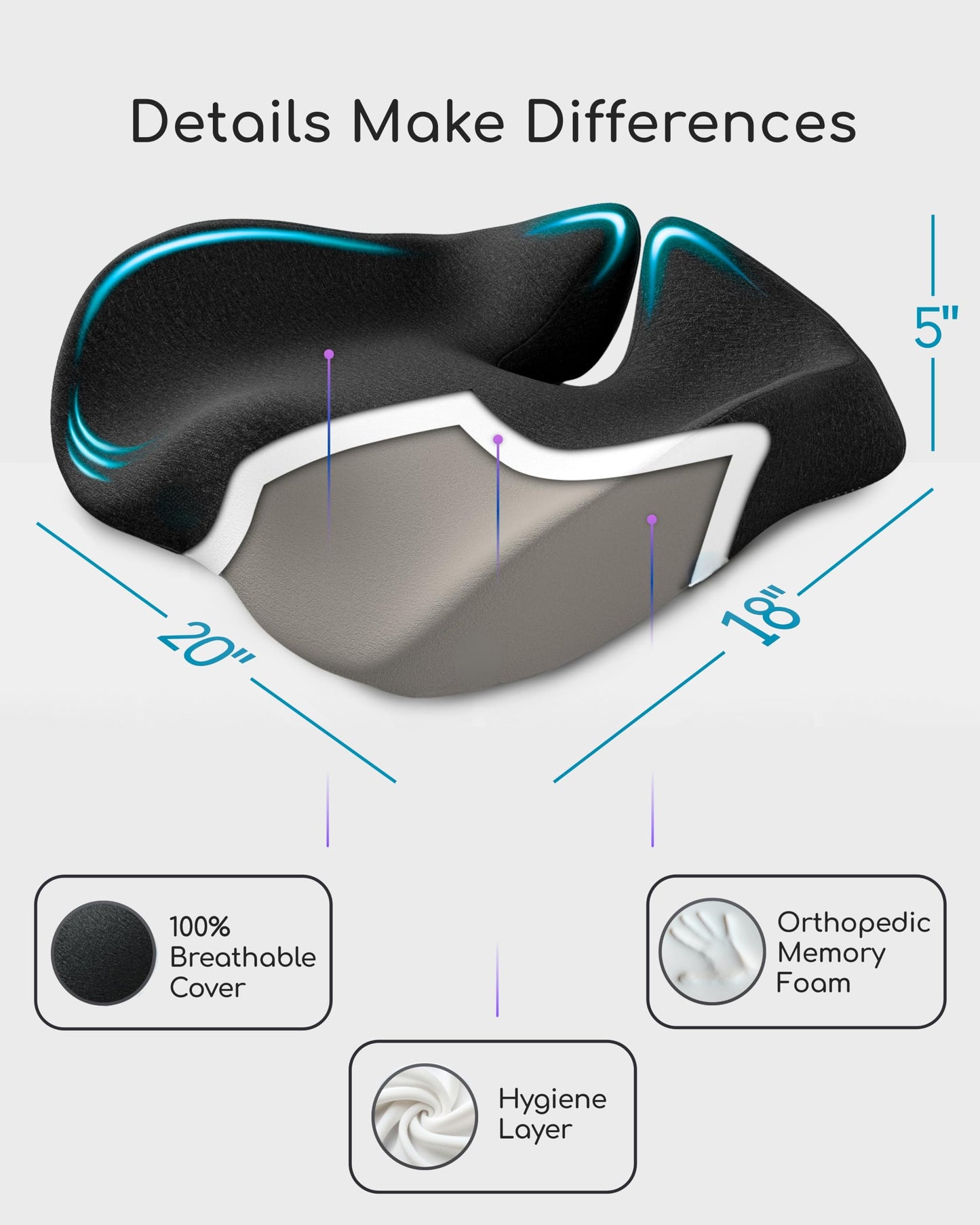 SitCushion Ergonomic Seat Cushion for Sciatica & Tailbone Pain Relief – Extra Large Memory Foam Office Chair Cushion for Long Sitting, Orthopedic Coccyx Cushion for Desk Chair, Car & Wheelchair(Black)
