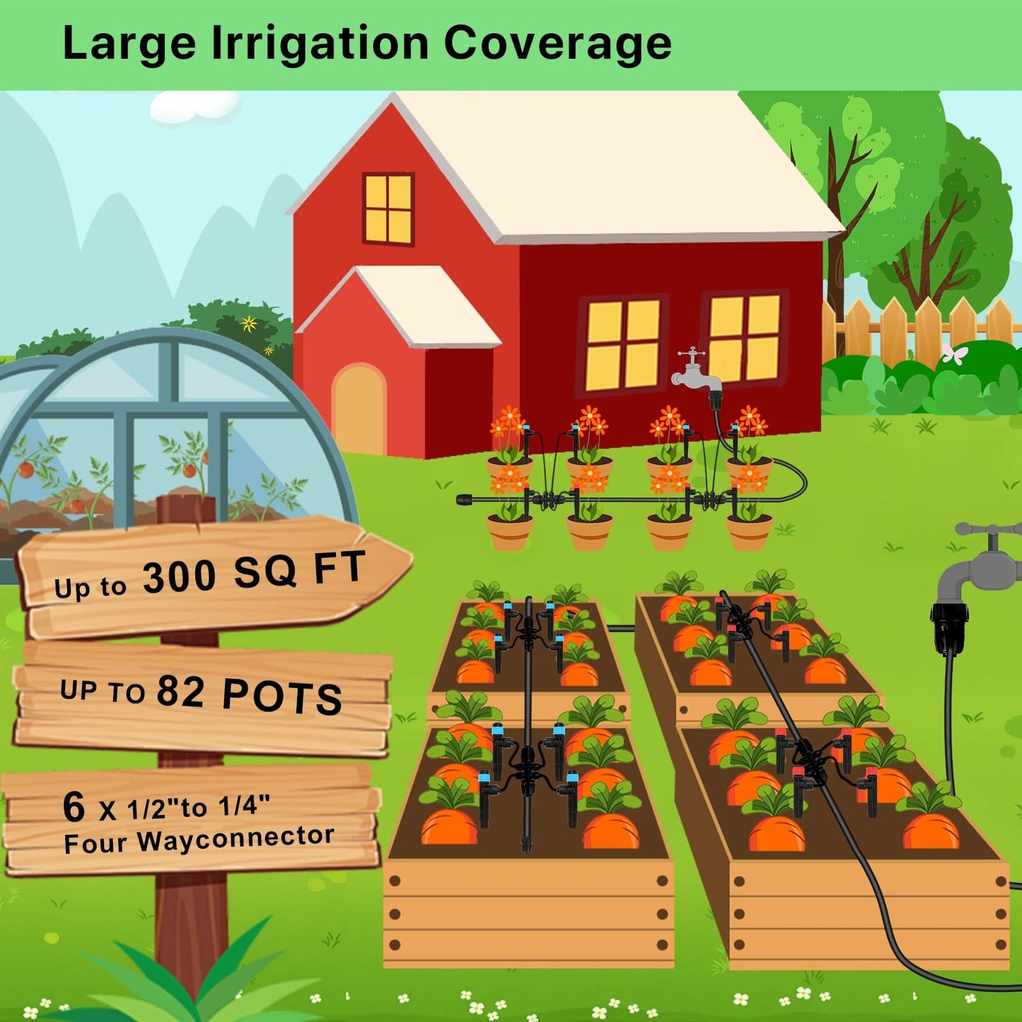 250FT Drip Irrigation System for Garden - 50FT 1/2" Main Tube & 200FT 1/4" Branch Tubing, Brass Splitter, Quick Connect Design, Perfect for Outdoor Plants, Raised Beds, Greenhouses