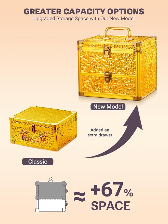Qislee Makeup Box with Drawer and A Detachable Lighted Mirror, Waterproof Travel Train Case, Cosmetic Organizer and Makeup Suitcase with Adjustable Dividers, Magnetic LED Mirror (Luxury Gold)