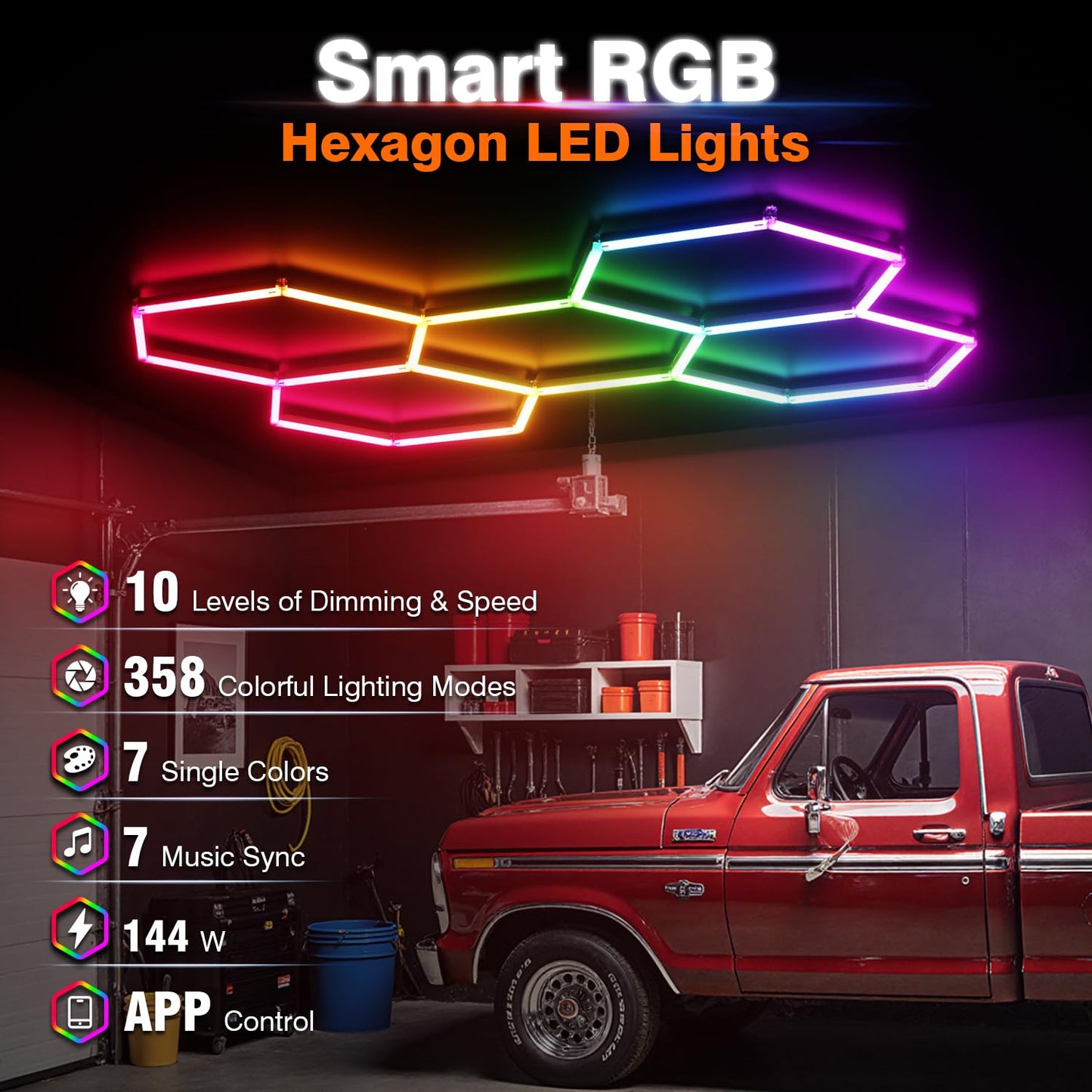 Litezone RGB Hexagon Garage Lights, Music Sync LED Hexagon Lights for Gaming Room, Smart App & Remote Control, DIY Honeycomb Ceiling Light for Studio Gym Basement Deco