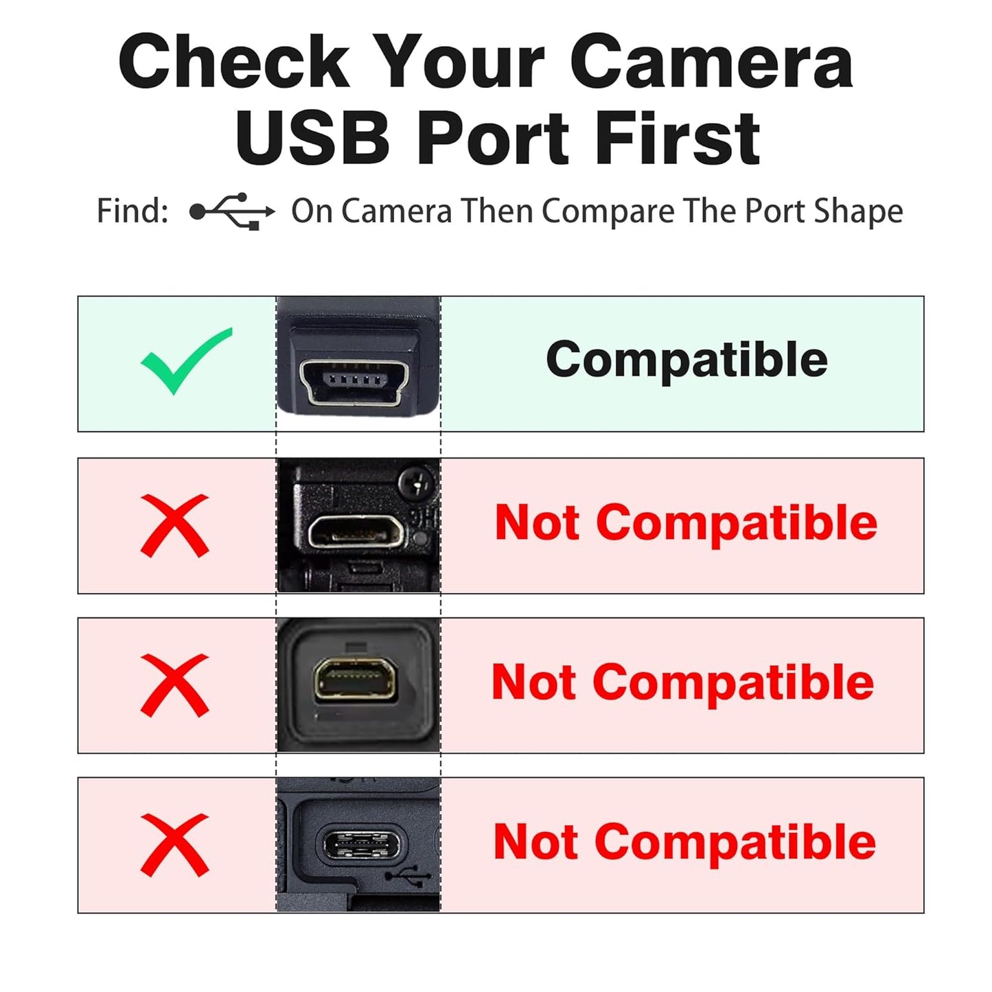 3.3ft IFC-400PCU T1i T7i, AGVEE Camera USB Data File Transfer AV Out Digital Cable Cord with Magnetic Ring for Canon