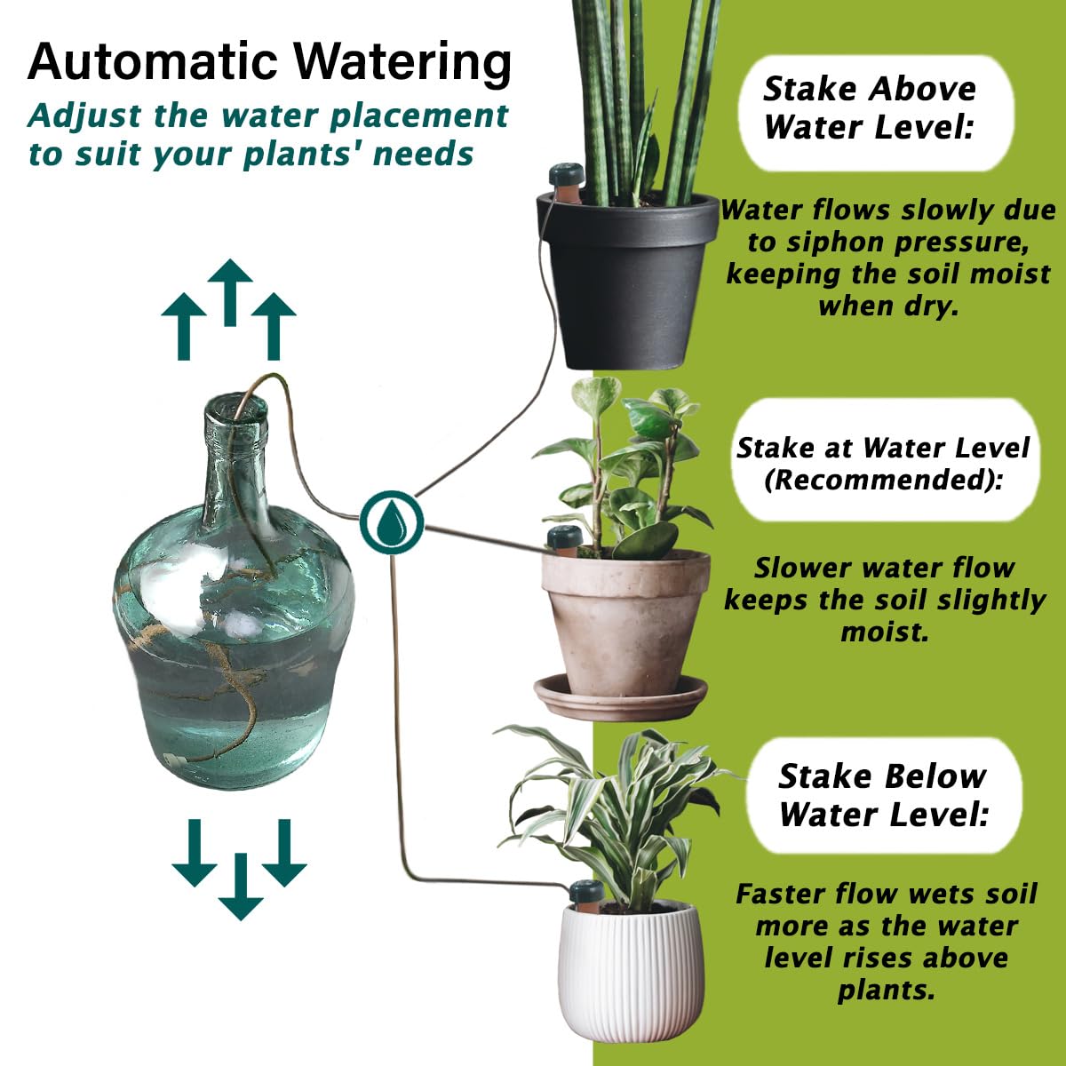Blumat Classic Self-Watering Stakes - Prevents Overwatering and Underwatering for Healthy Growth While You are Away - Ideal for Indoor Plant Watering, 15 Pack, wo Adapter