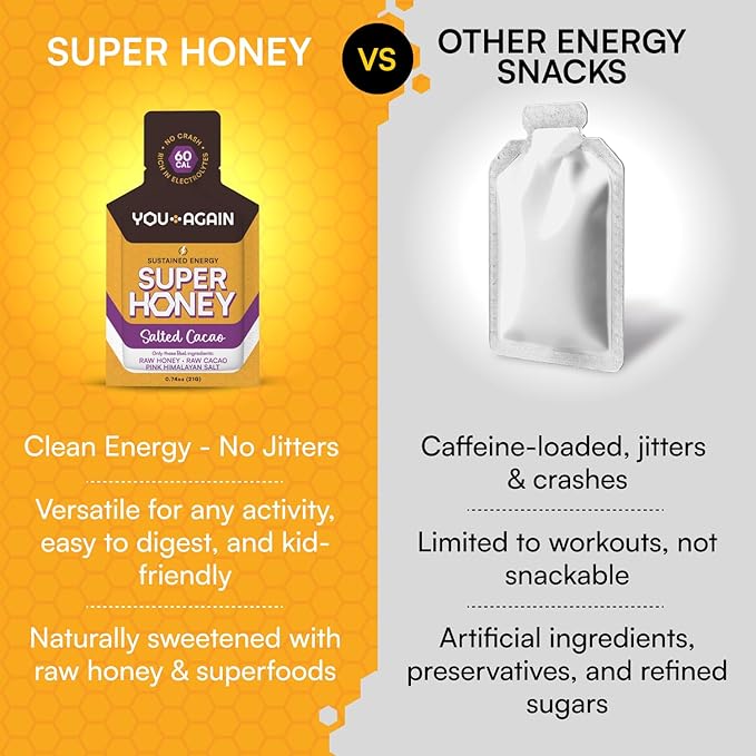 You Again Super Honey Clean Energy Gel, Himalayan Salted Cacao | Electrolyte Replenishment Running Fuel | Endurance Workouts & Cycling Gel | Paleo & Carnivore Snack | Gluten-Free | USA Made | 24-Pack