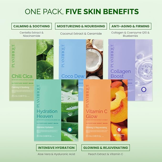 PLANTIFIQUE Superfood Facial Sheet Mask Variety Box 5 Pack ??Face Mask Set with Coconut, Aloe, Vitamin C, Centella & Collagen ??Hydrating & Refreshing ??For All Skin Types