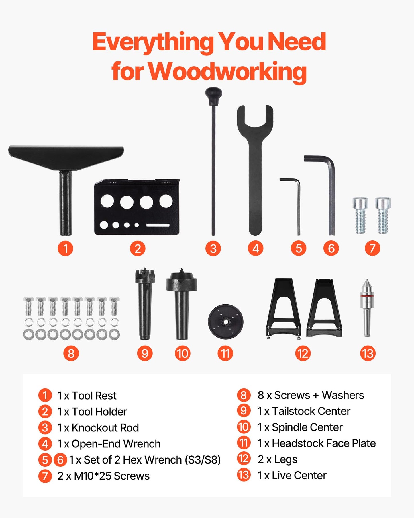 VEVOR 1.5 HP Wood Lathe, 16 x 40 in Wood Lathe Machine with 150 to 3200 RPM Variable Speed Brushless DC Motor Cast Iron Body Tool Rest for Medium to Large Projects Woodworking