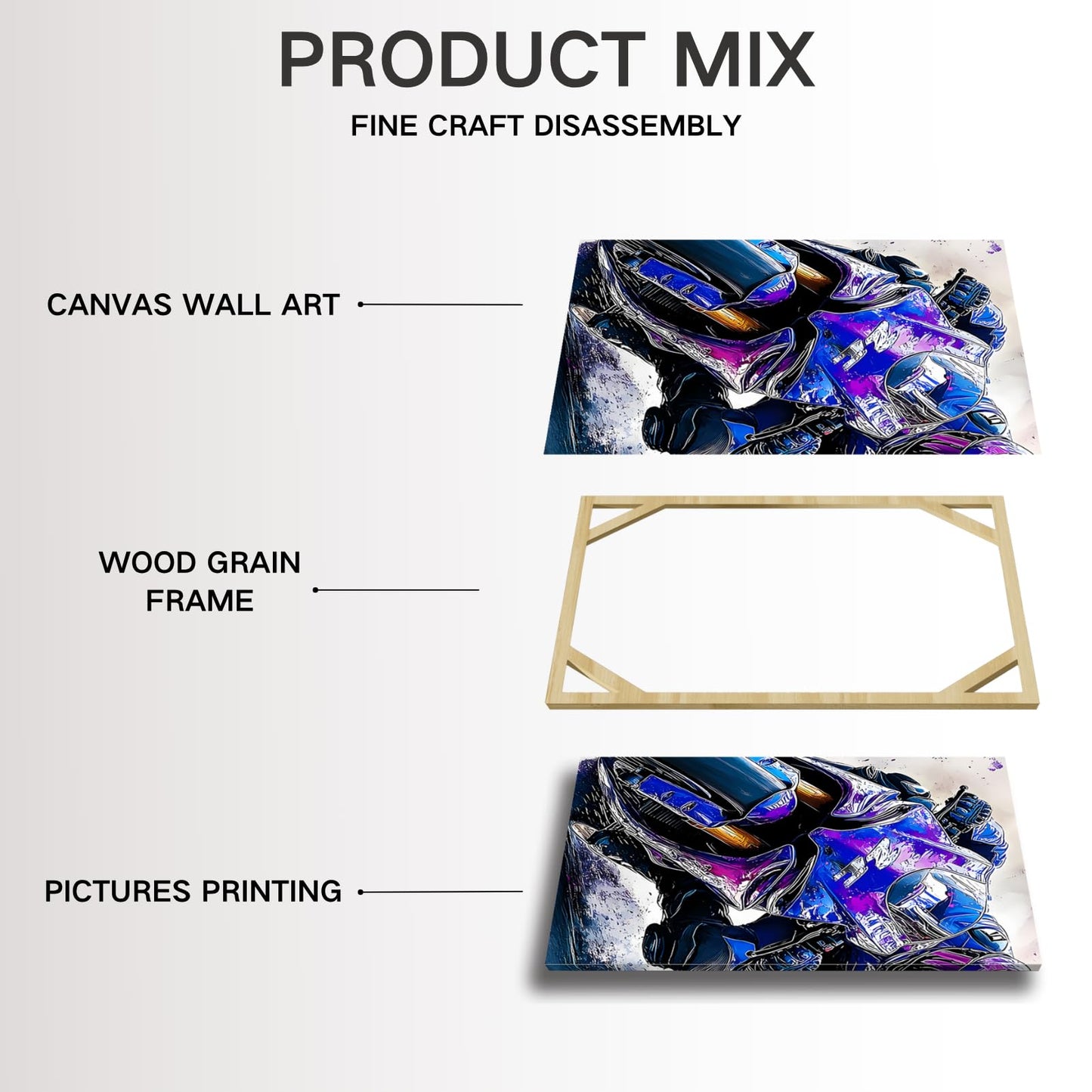 Wivsev Motorcycle Canvas Wall Art,3 Piece Motorcycle Graffiti Wall Art,Modern Cool Racing Poster for Living Room,Bedroom (12" x 18" x 3 pcs)