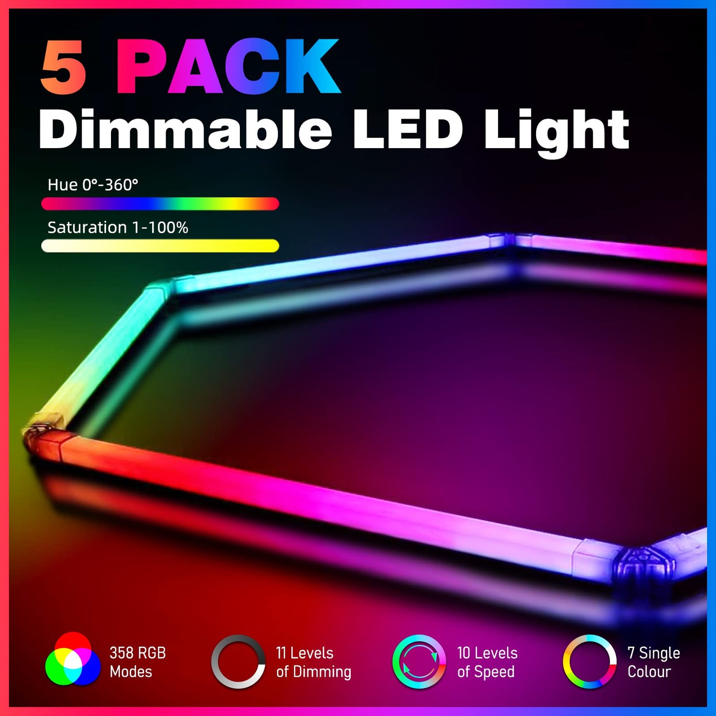 24 Pack Remote Hexagon Lights,RGB Garage LED Panel Light,358 Modes,IP54,LED Ceiling Lights for Party,Gaming