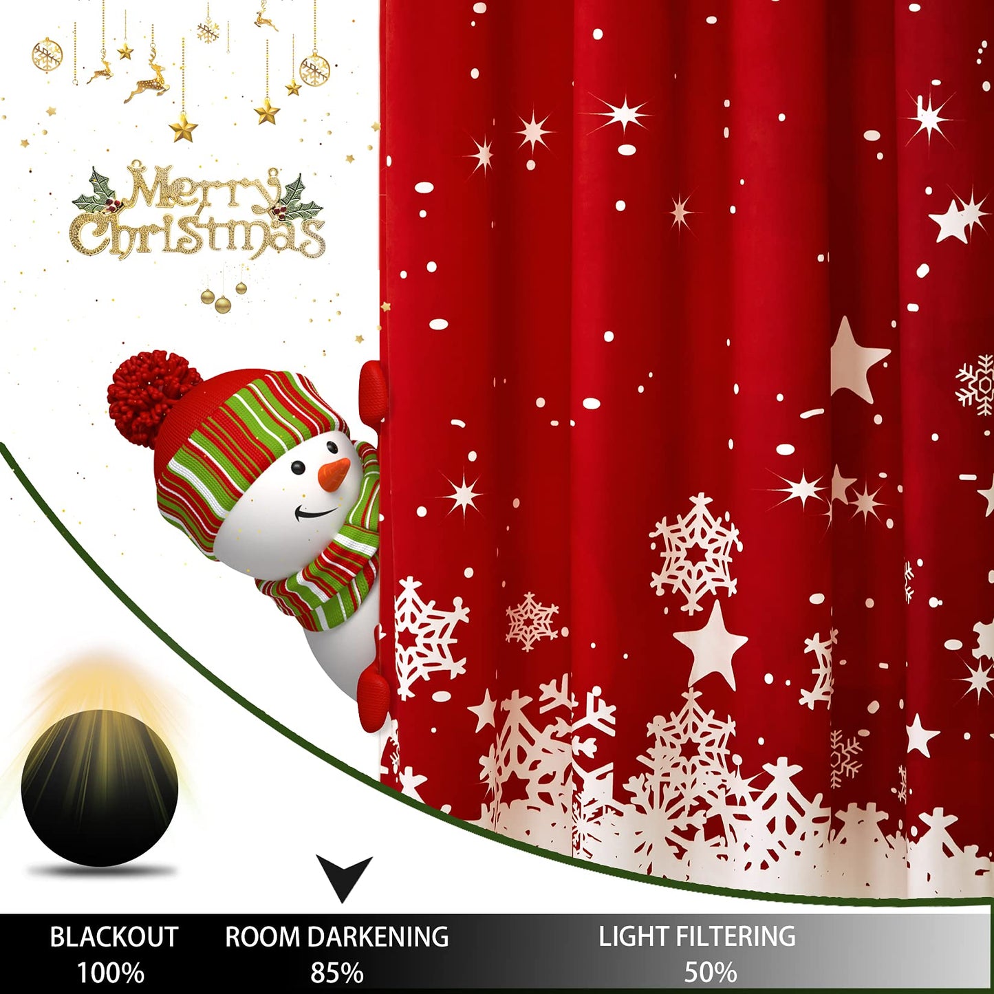 CAROMIO Christmas Curtains for Living Room 2 Panel Sets, Red Velvet Window Curtains 84 Inches Long, Floral Snowflake Decoration Curtain, Thermal Insulated Room Darkening Curtain, 52 x 84 Inches