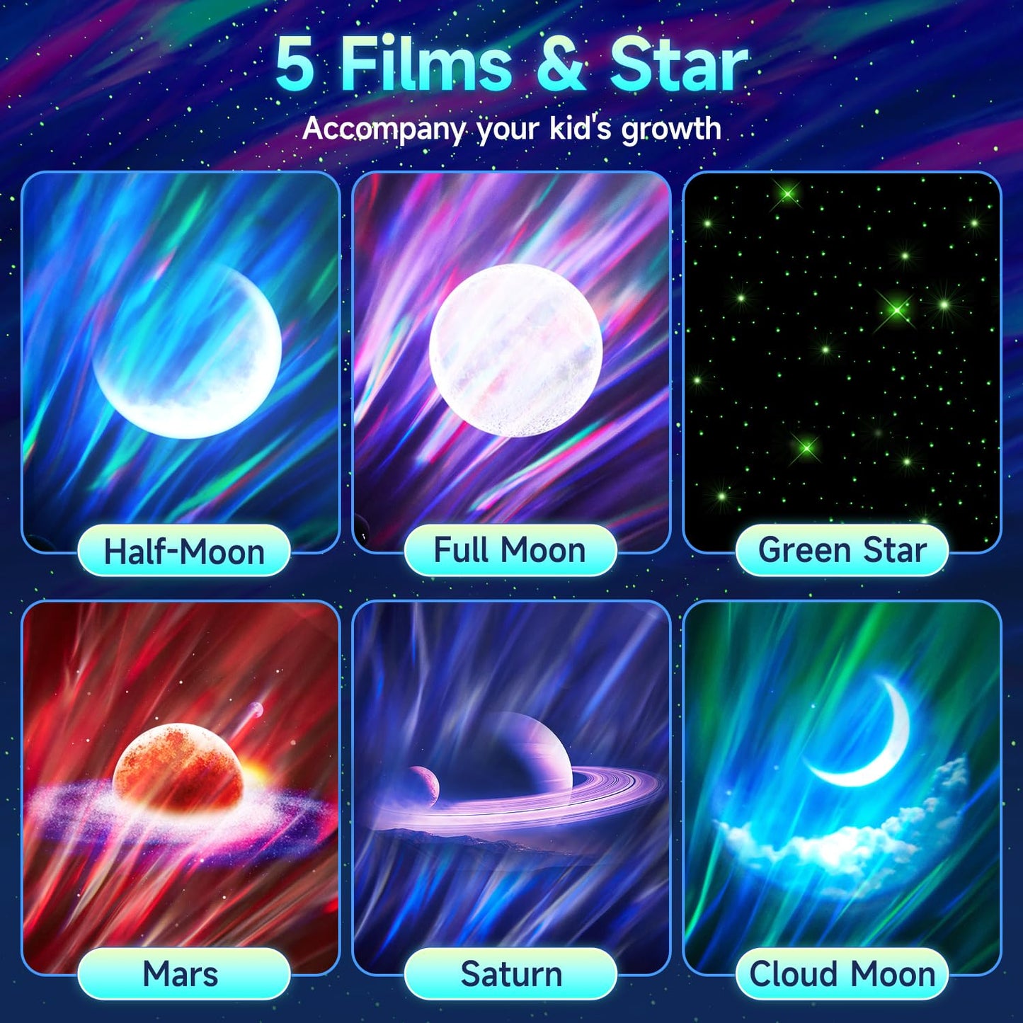 Northern Galaxy Light Projector, 300+Modes & 5 Films Star Projector, 15 White Noise & Bluetooth Northern Lights Projector,Moon Light Projector, Teen Girl Gifts Trendy Stuff, Consumer Electronics.
