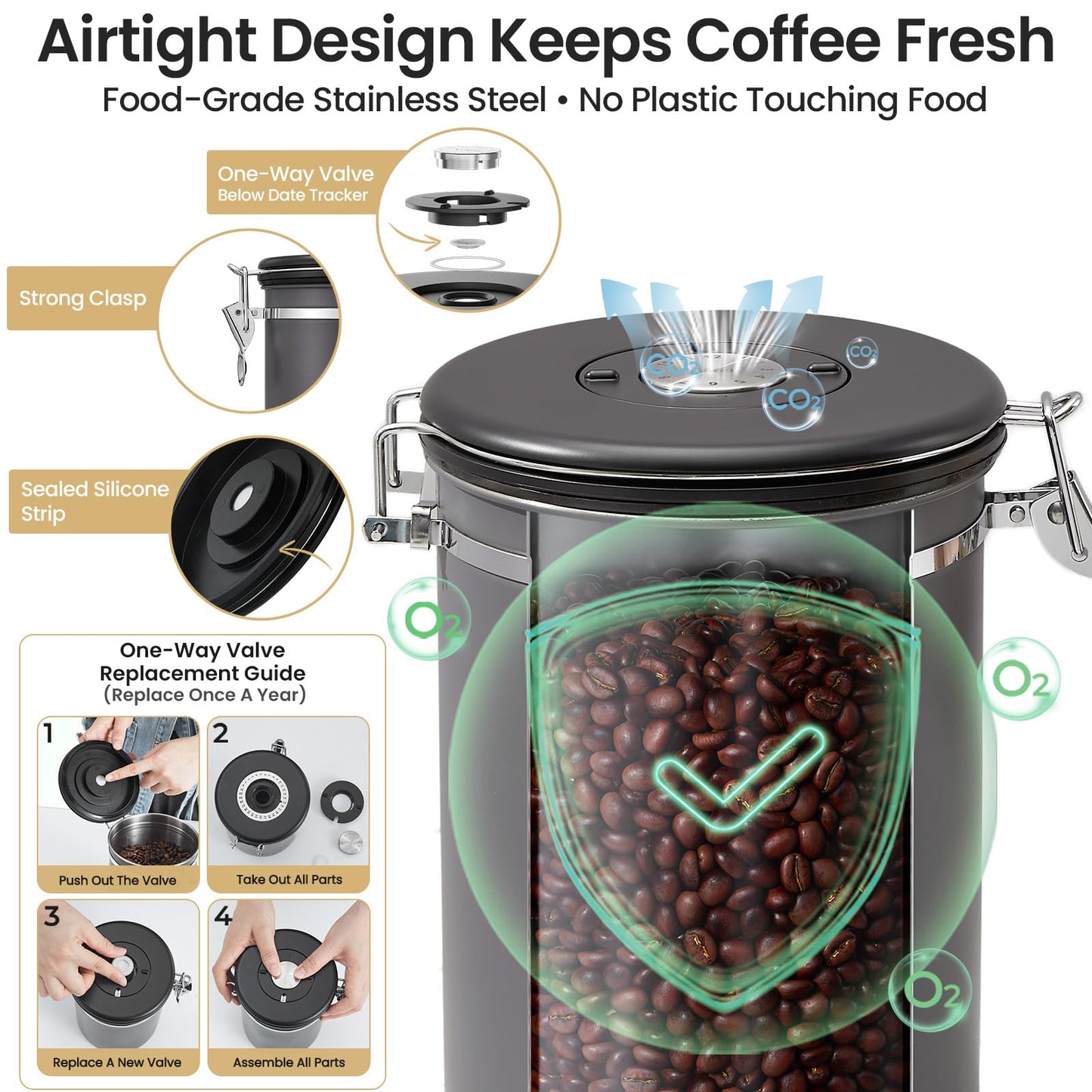 Veken Coffee Canister, 39OZ Large, Airtight Stainless Steel Food Storage Container for 2.2lbs Coffee Beans,Ground, Sugar,Espresso,Rice,Tea,Flour, Cereal,Home Kitchen Pantry Bar Accessories, Gifts,Gray