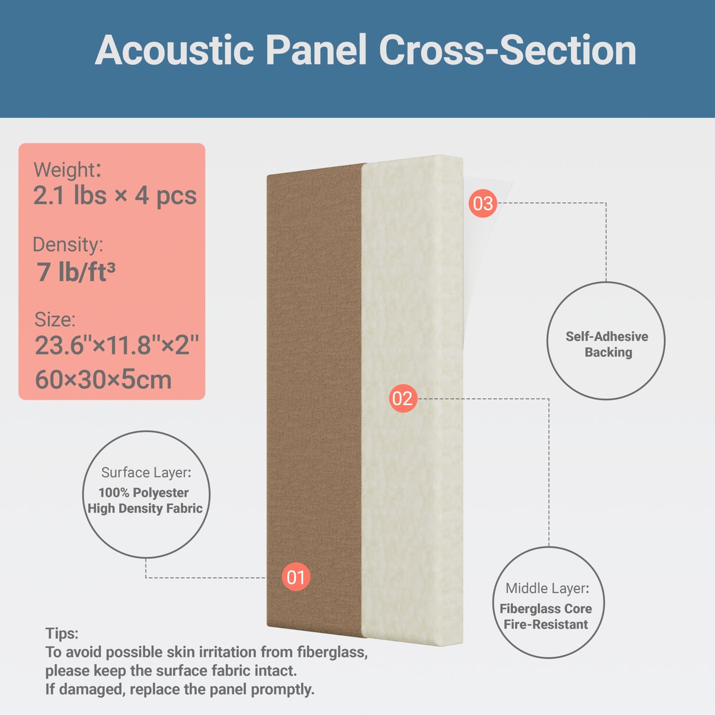 4 Pack High-Density Core with Fabric Cover Acoustic Panels – 24×12×2 In Self-Adhesive Soundproofing and Sound-Absorbing Wall Panels for Echo Reduction in Studio, Theater, or Recording (Mocha Brown)