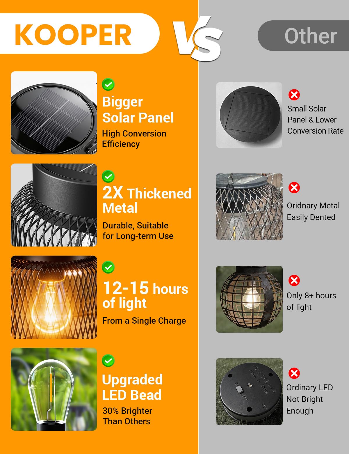 KOOPER Metal Solar Lanterns Outdoor Waterproof, 2 Pack Brighter Hanging Solar Lights for Outside, Up to 15 Hours Modern Hanging Solar Powered Lanterns Lights for Yard Patio Porch Garden Decorative