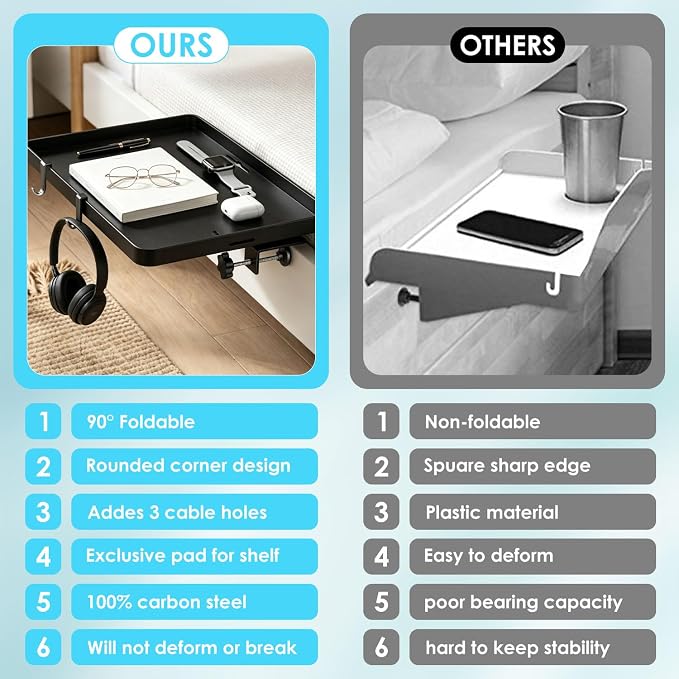 Bedside Shelf Foldable, Heavy Duty Bed Shelf for Dorm Room Bunk Bed & Top Bunk, Metal Clip-On Bedside Table Tray for College Dorm Room Essentials Loft Nightstand Organizer Tray with 3 Cord Hole