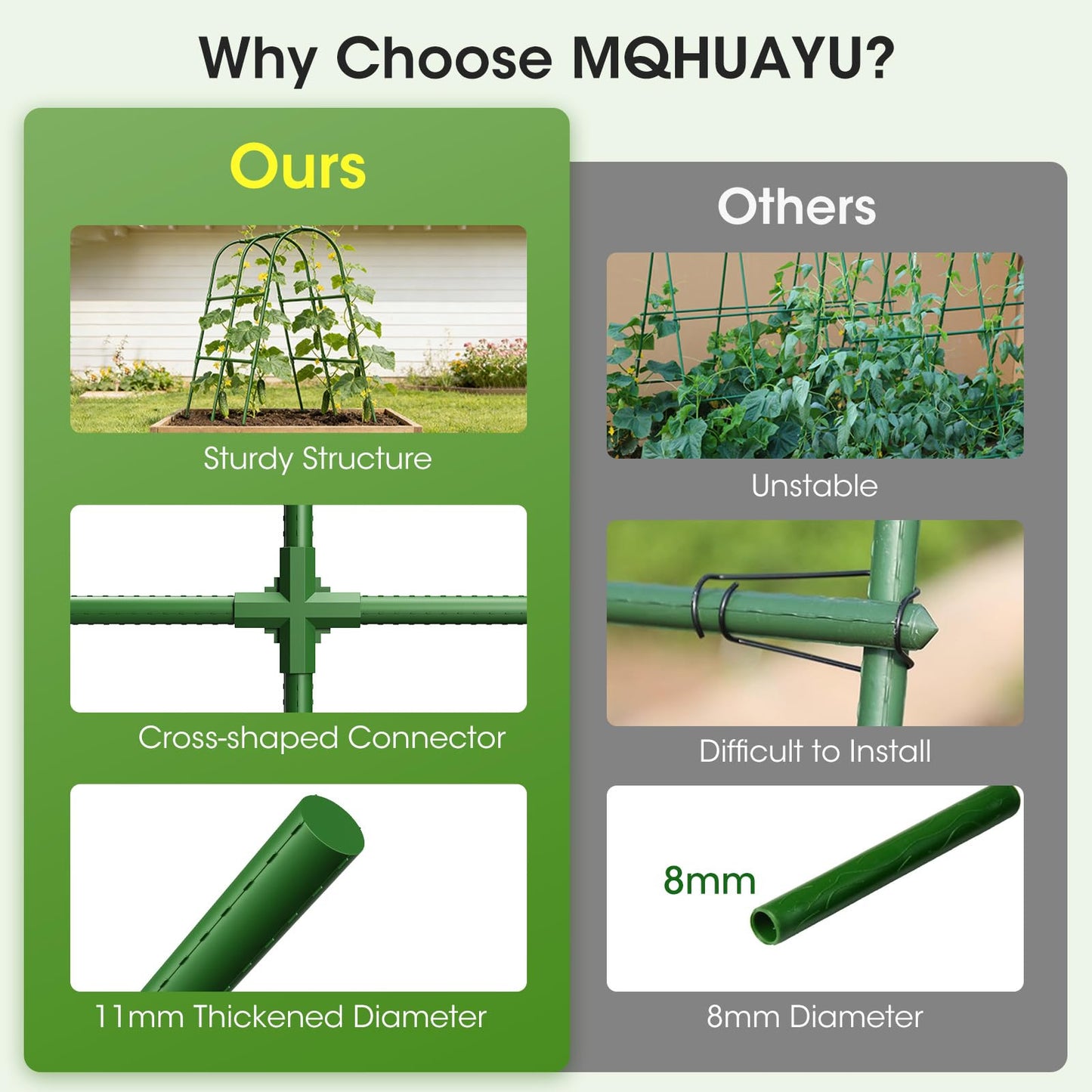 MQHUAYU Cucumber Trellis for Raised Bed,U-Shape Garden Trellis for Climbing Plants Outdoor, Metal Arch Vegetables Trellis, Plant Support for Vine (Green, 47.2x47.2 X21.6)
