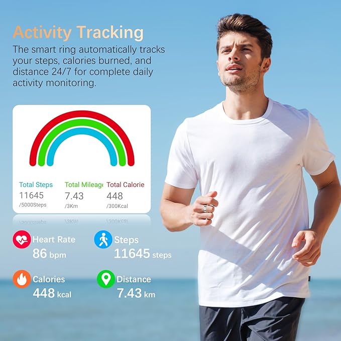 Fit Ring, Smart Health Rings for Women Men with Heart Rate,Blood Oxygen,HRV,Stress Level, Sleep Monitor, Step Tracker, No Subscription Fee, IP68 Waterproof Smart Ring for iphone &Android (Silver, 9#)