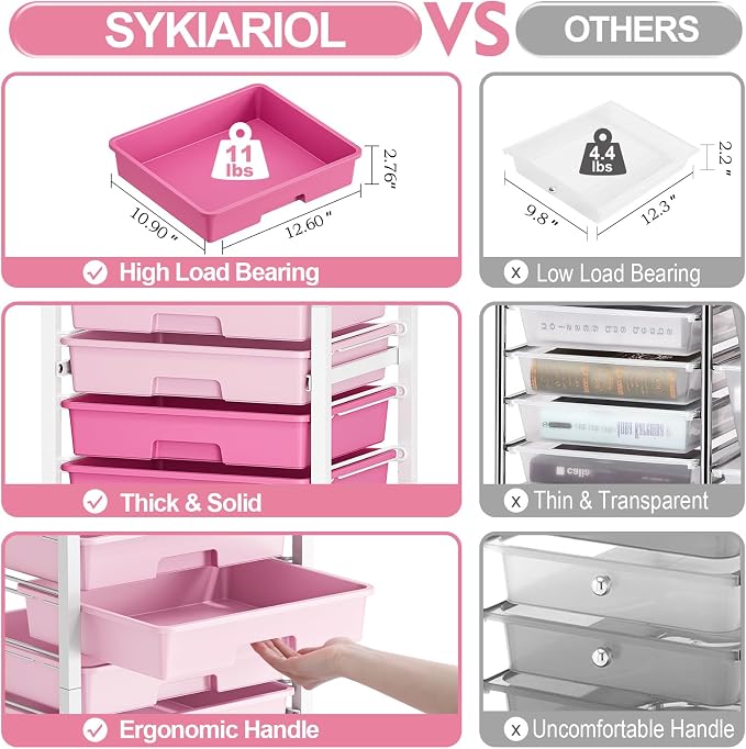 SYKIARIOL Rolling Cart with Drawers,10 Drawer Rolling Cart,Storage Cart,Utility Cart,Teacher Cart for Classroom Storage,Craft Cart with Wheels and Wooden Tabletop,Pink